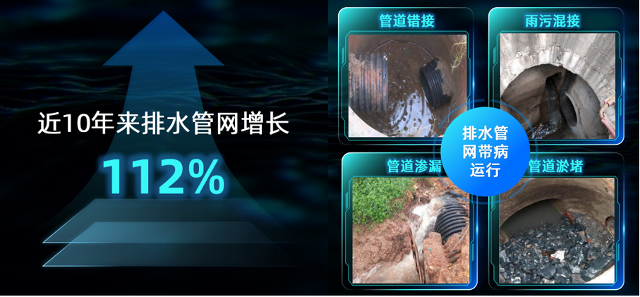 治涝减灾|大奖18dj18官网科技化解“排”忧,消除城市安全隐患 治涝减灾|大奖18dj18官网科技化解“排”忧,消除城市安全隐患