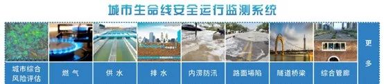 聚“势”成塔|大奖18dj18官网科技四大优势领跑城市生命线 聚“势”成塔|大奖18dj18官网科技四大优势领跑城市生命线